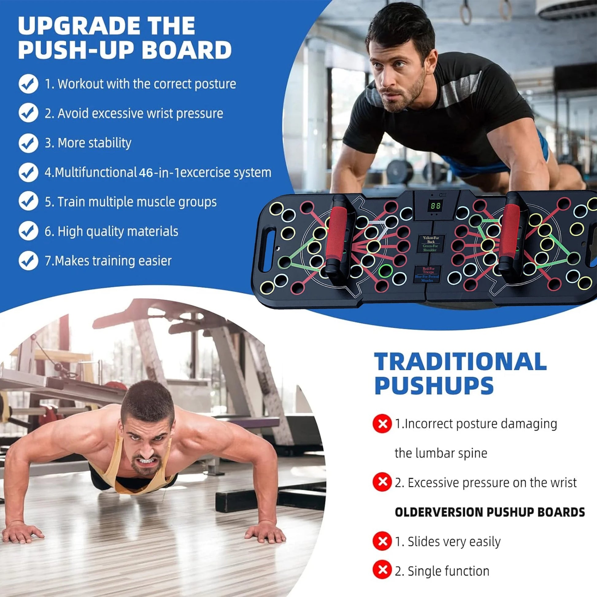 Athlevo MultiGrip 60 in 1 Push up Board